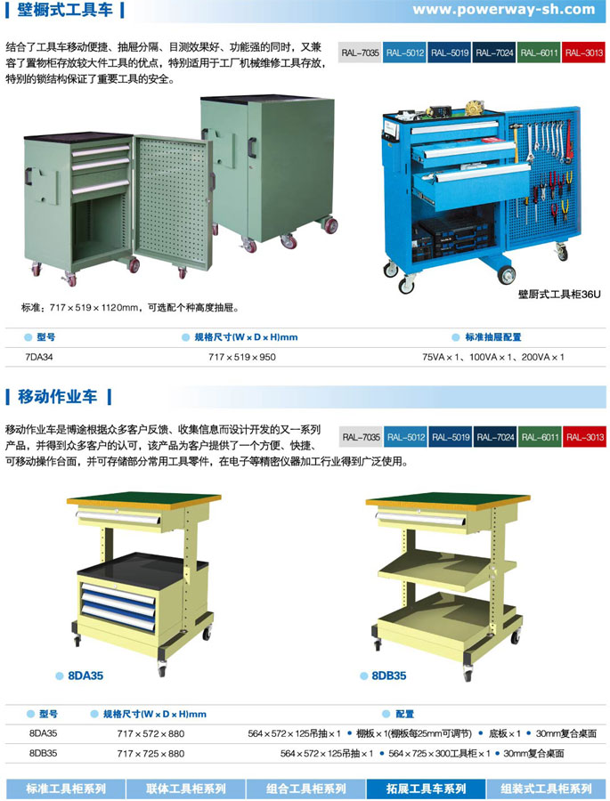 壁橱式工具车详细参数