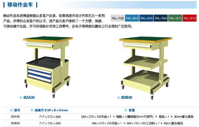 详细参数信息