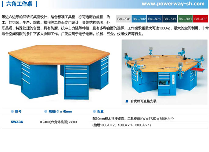 详细参数信息