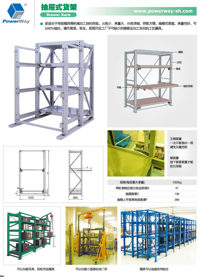 详细参数信息