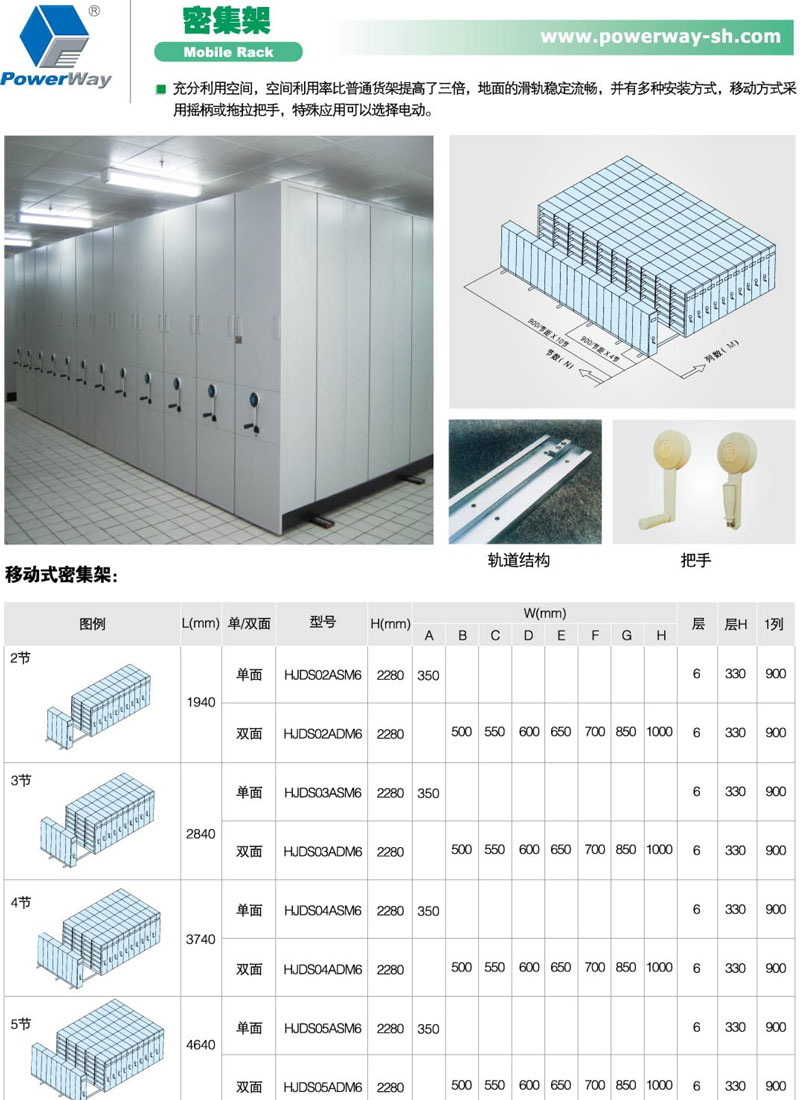 详细参数信息