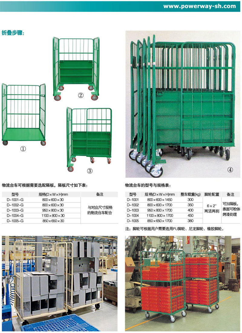 详细参数信息