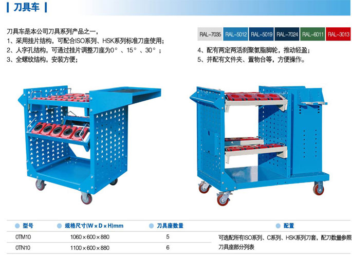 刀具车参数